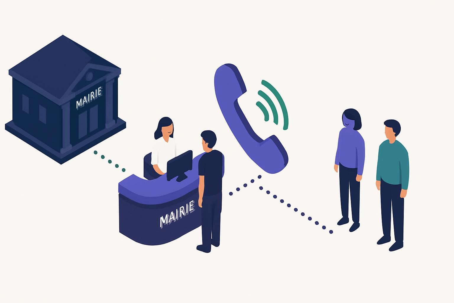 découvrez callbot mairie, la solution idéale pour automatiser l'accueil des citoyens et améliorer la gestion des appels dans votre mairie.
