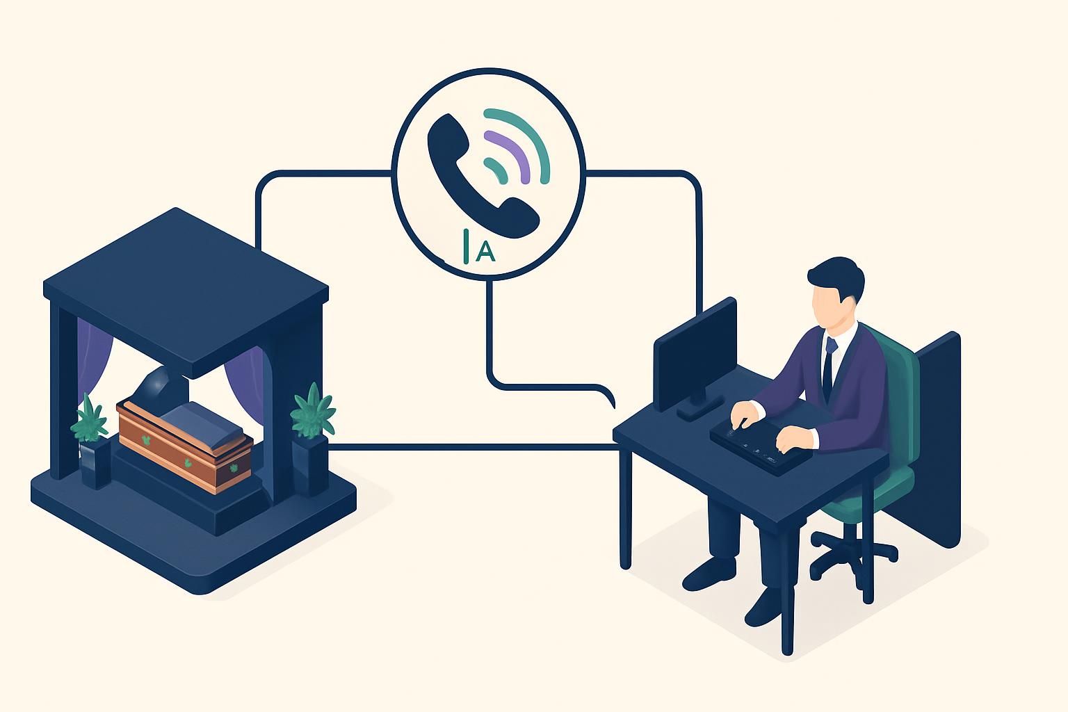 découvrez comment un voicebot funéraire peut accompagner les familles avec délicatesse, offrant un soutien respectueux et personnalisé dans les moments difficiles.